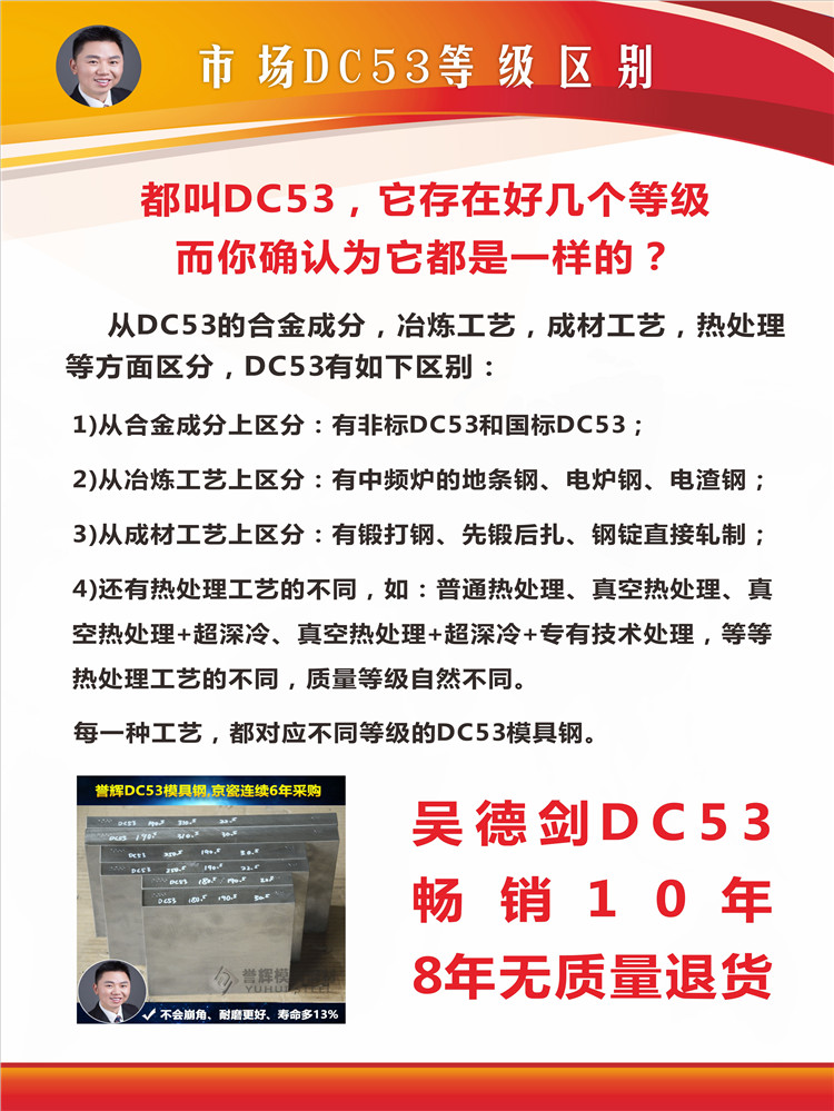 市場DC53模具鋼的等級